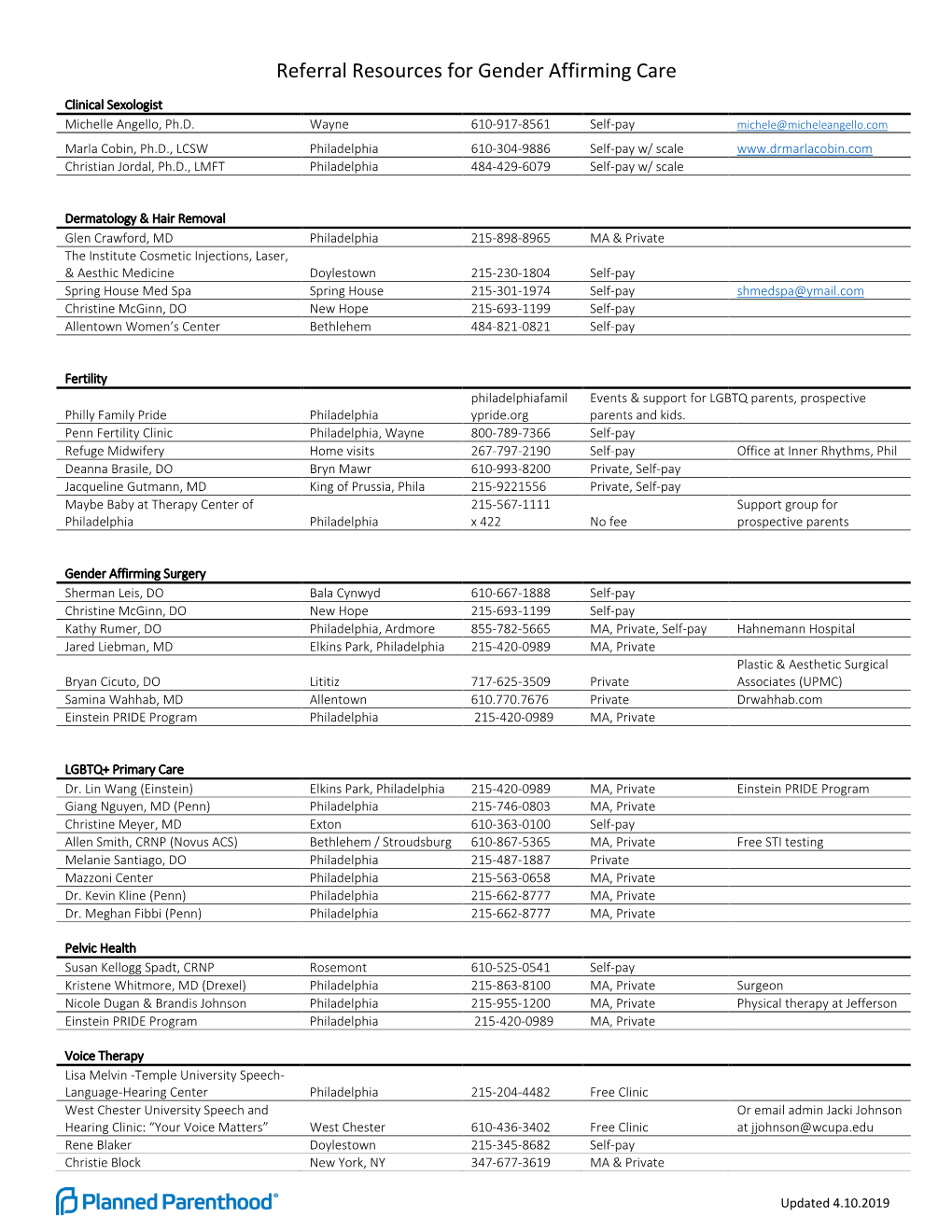 Referral Resources for Gender Affirming Care