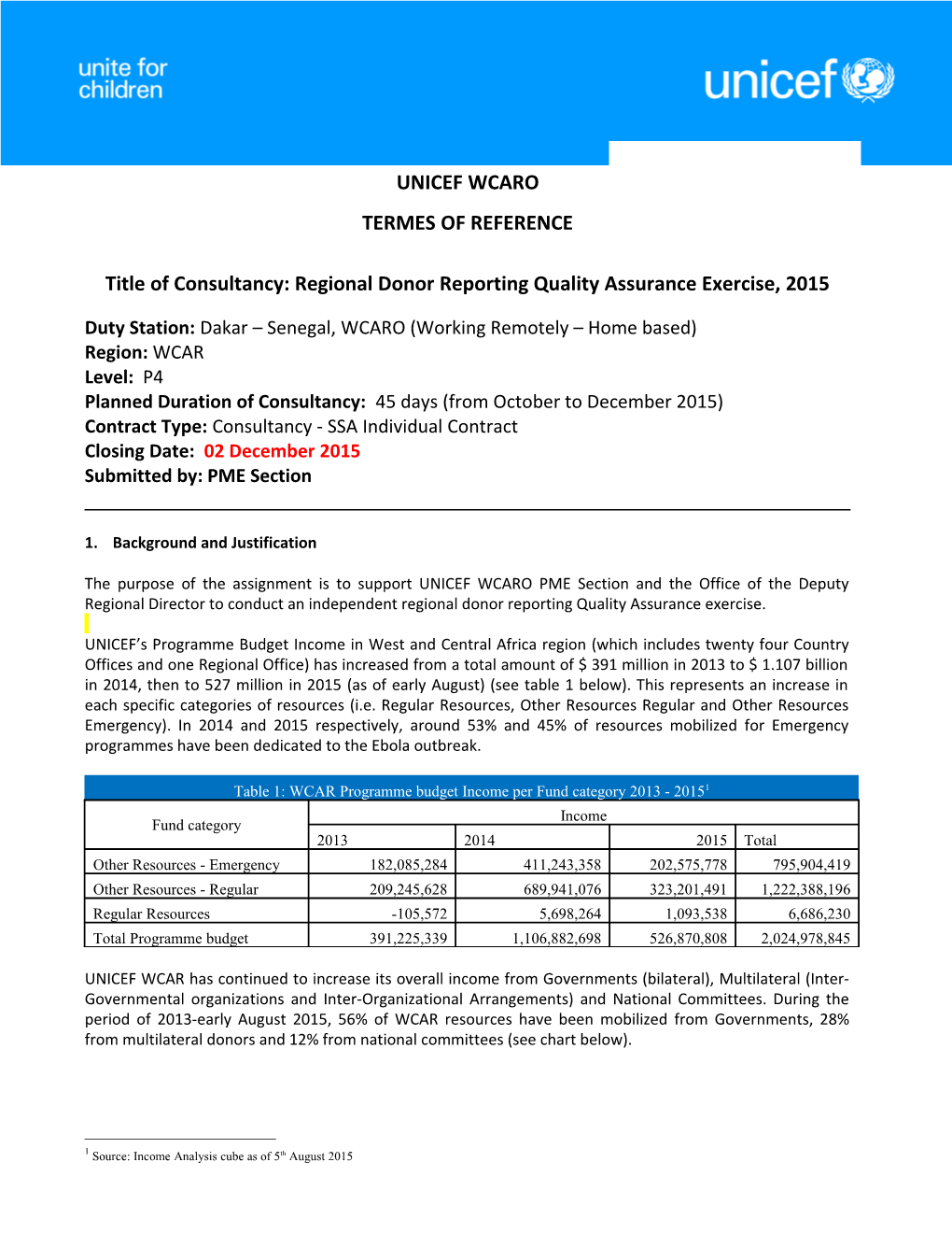 Title of Consultancy: Regional Donor Reporting Quality Assurance Exercise, 2015