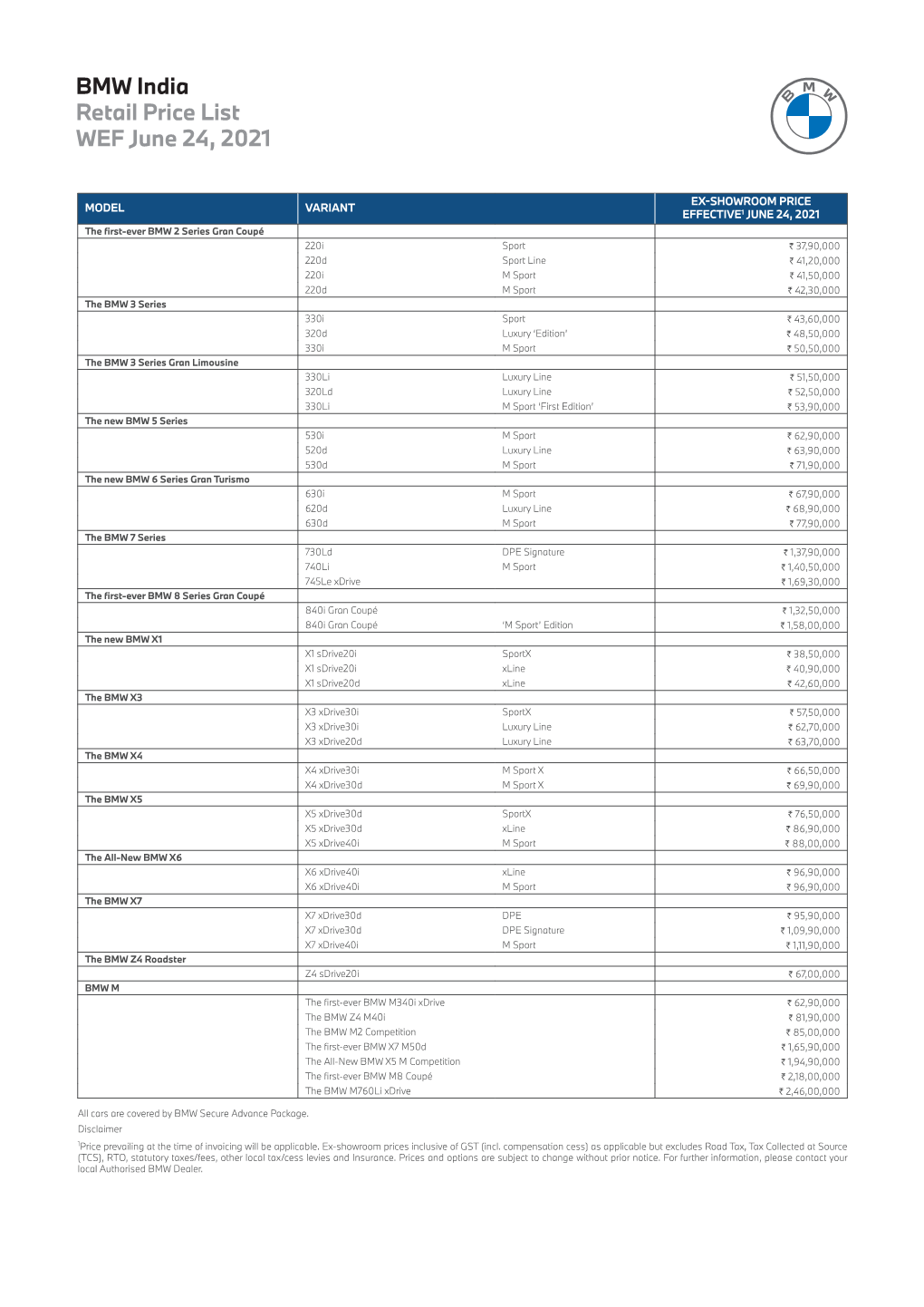 BMW India Retail Price List WEF June 24, 2021