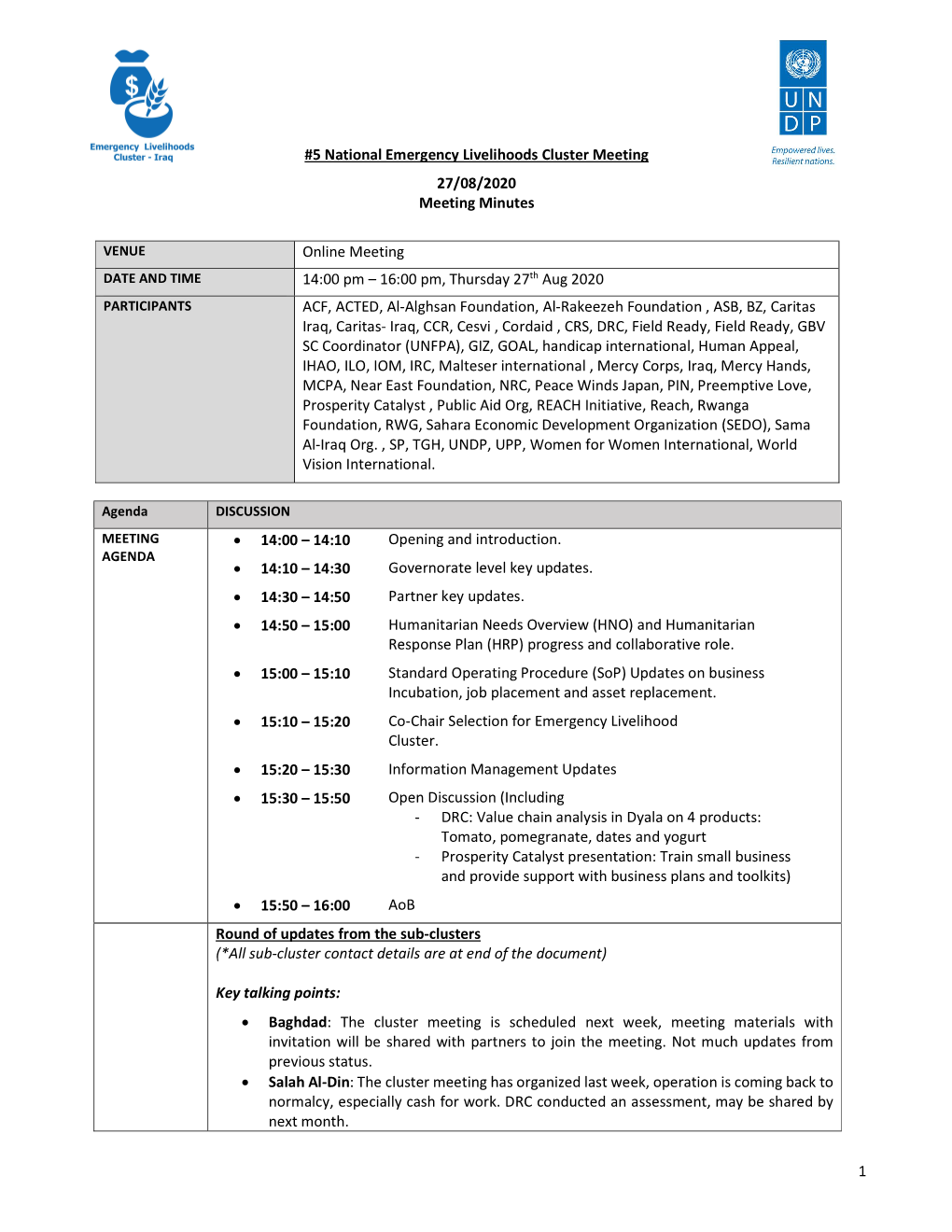 5 National Emergency Livelihoods Cluster Meeting 27/08/2020 Meeting Minutes