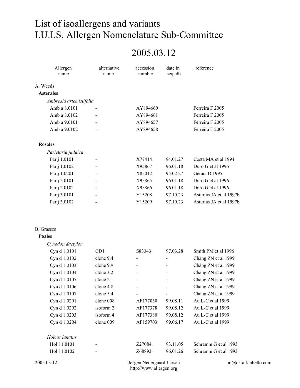 List of Isoallergens and Variants I.U.I.S. Allergen Nomenclature Sub-Committee 2005.03.12