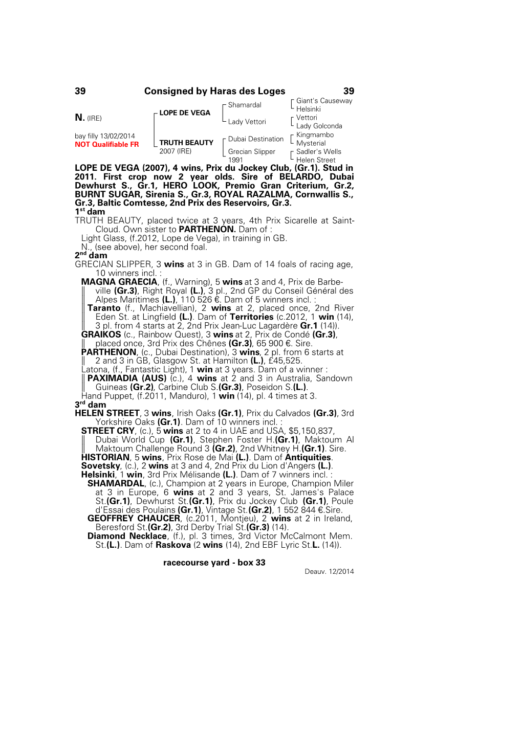 39 Consigned by Haras Des Loges 39 Giant's Causeway Shamardal Helsinki LOPE DE VEGA Vettori N