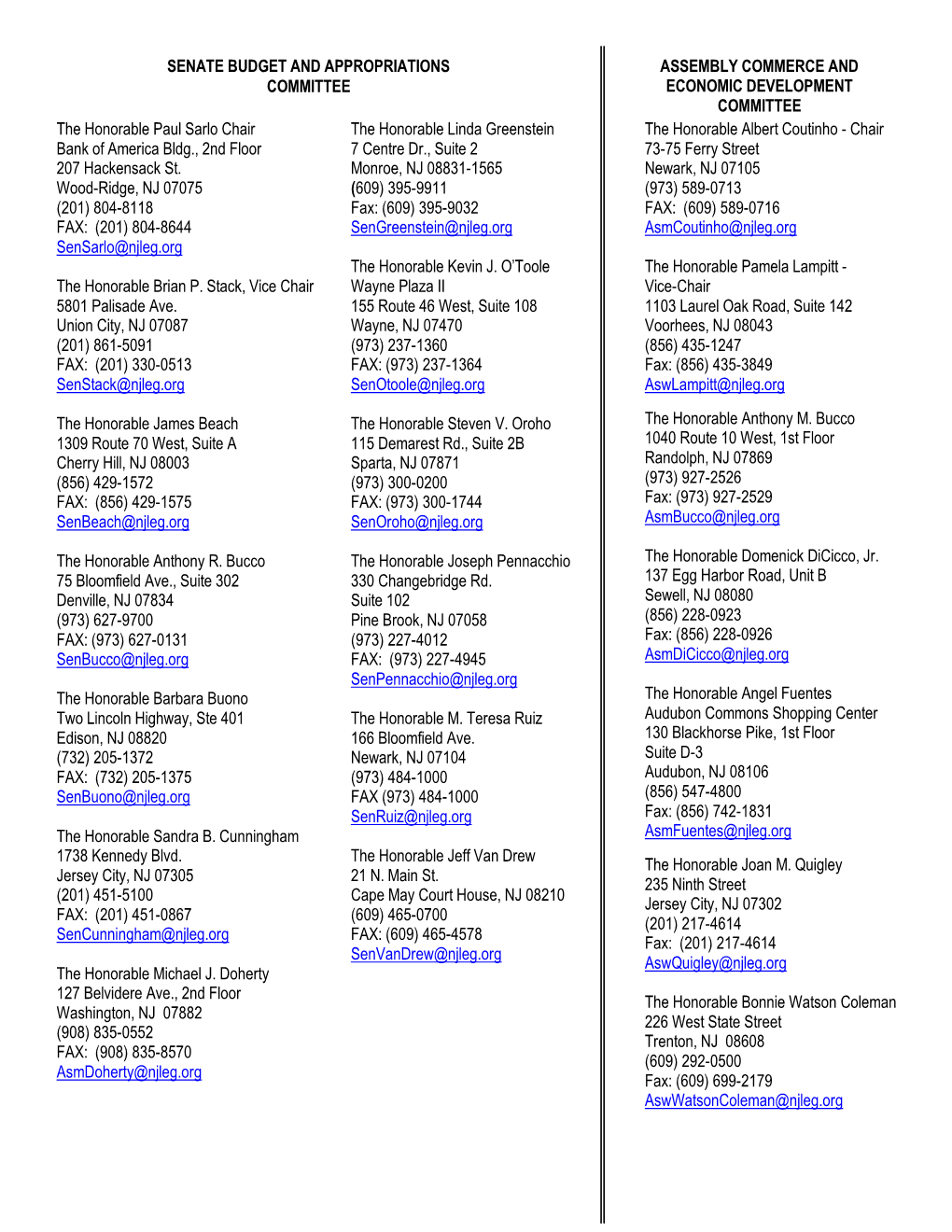 Senate Budget and Appropriations Committee