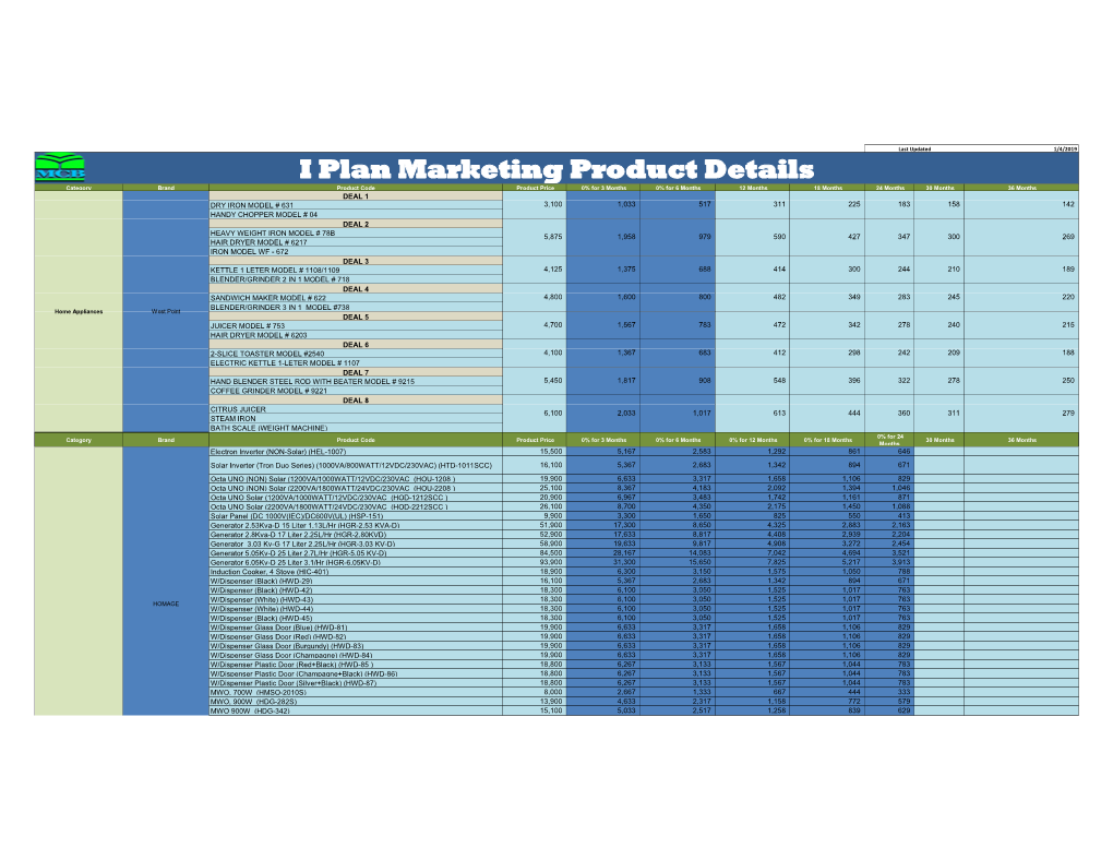 I Plan Marketing Product Details