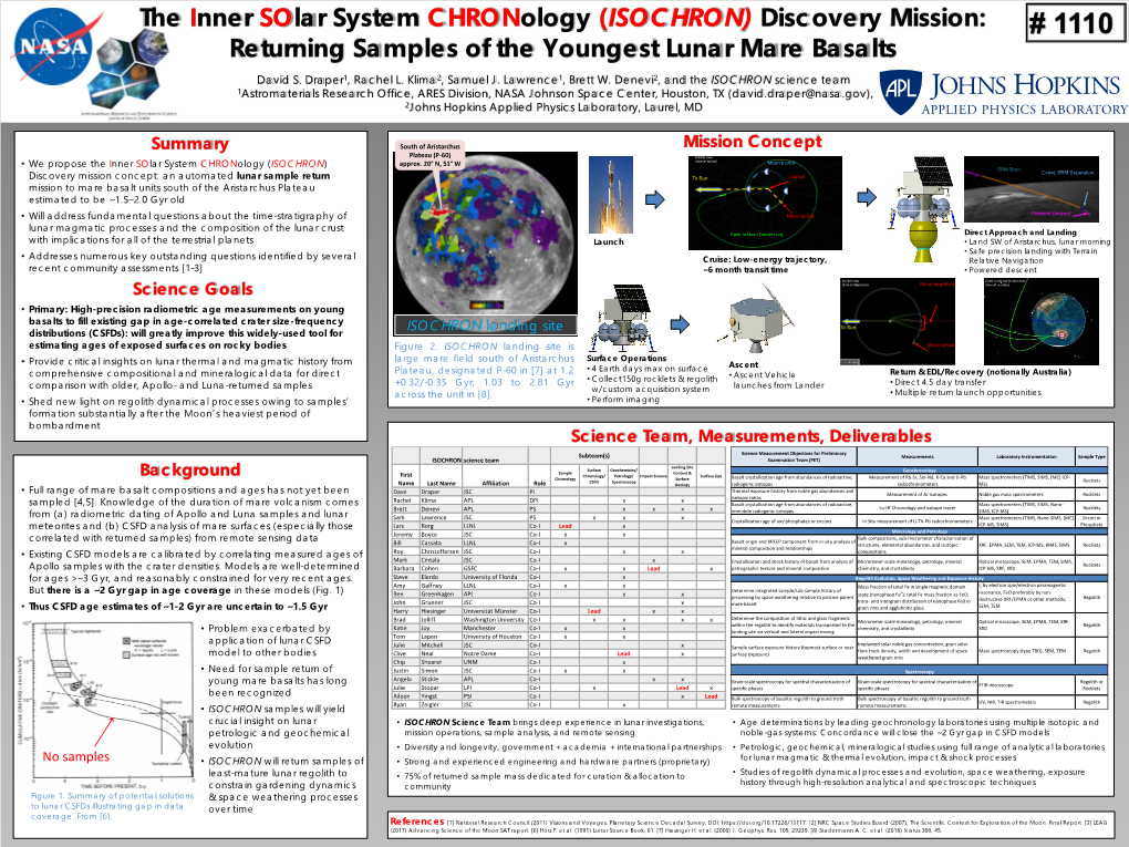 (ISOCHRON) Discovery Mission: Returning Samples of the Youngest Lunar Mare Basalts