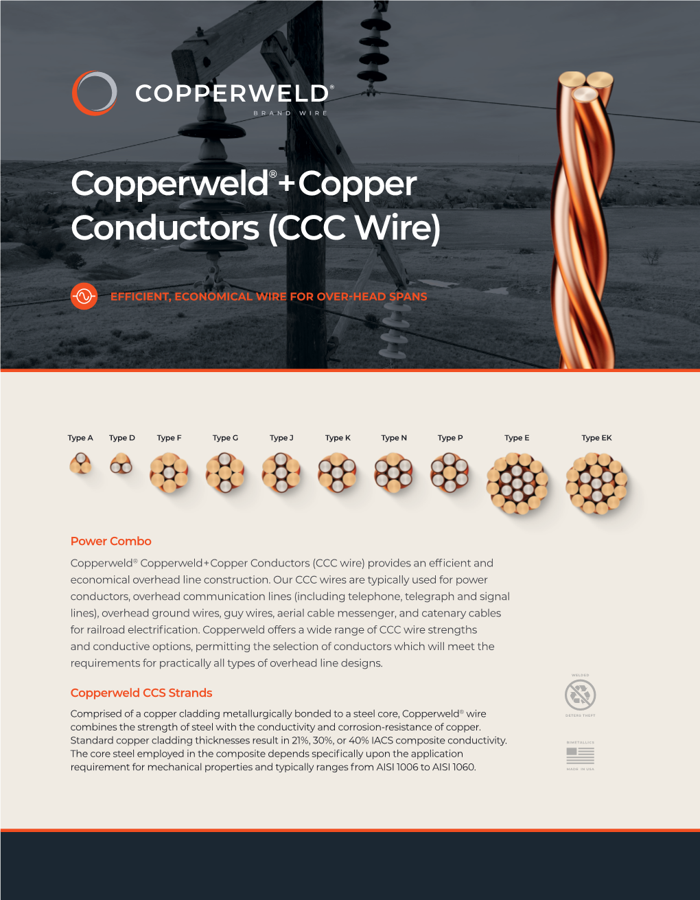 Copperweld®+Copper Conductors (CCC Wire)
