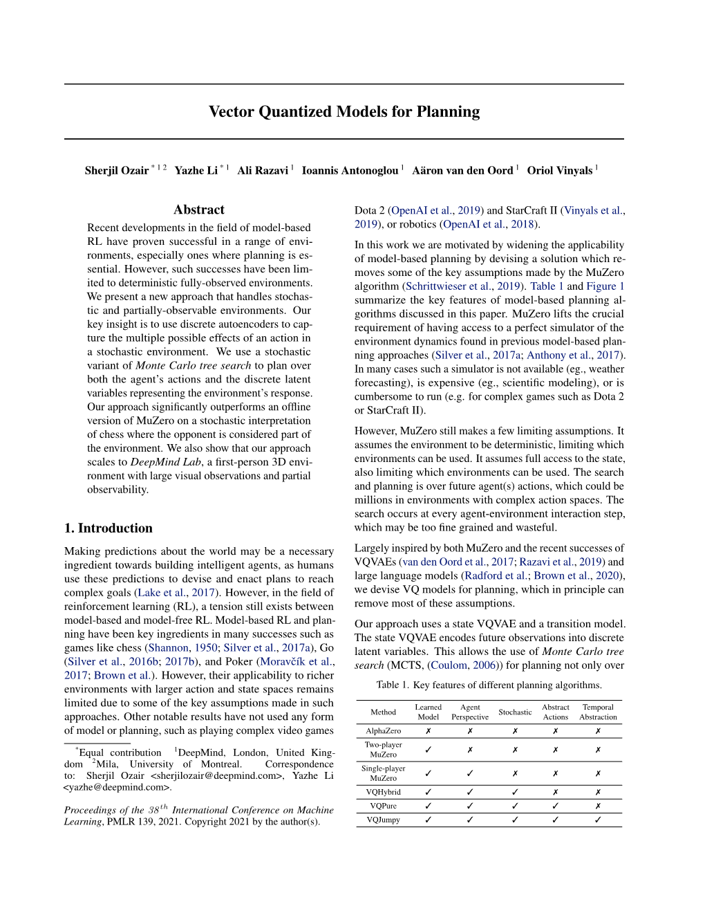 Vector Quantized Models for Planning