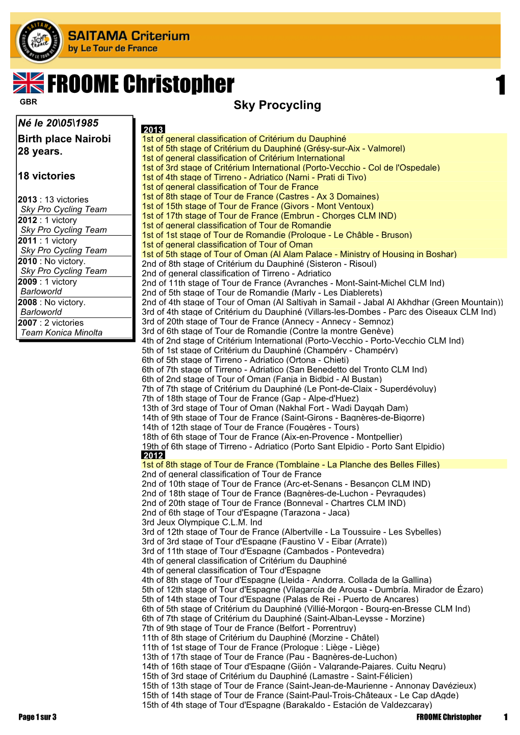 FROOME Christopher 1 GBR Sky Procycling Né Le 20\05\1985 2013 Birth Place Nairobi 1St of General Classification of Critérium Du Dauphiné 28 Years