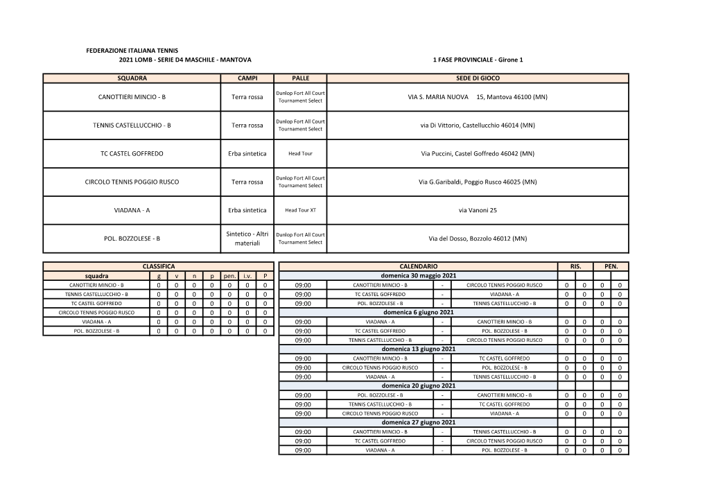 SERIE D4 MASCHILE - MANTOVA 1 FASE PROVINCIALE - Girone 1