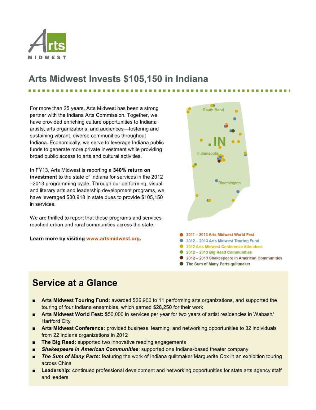 Arts Midwest Invests $105,150 in Indiana Service at a Glance