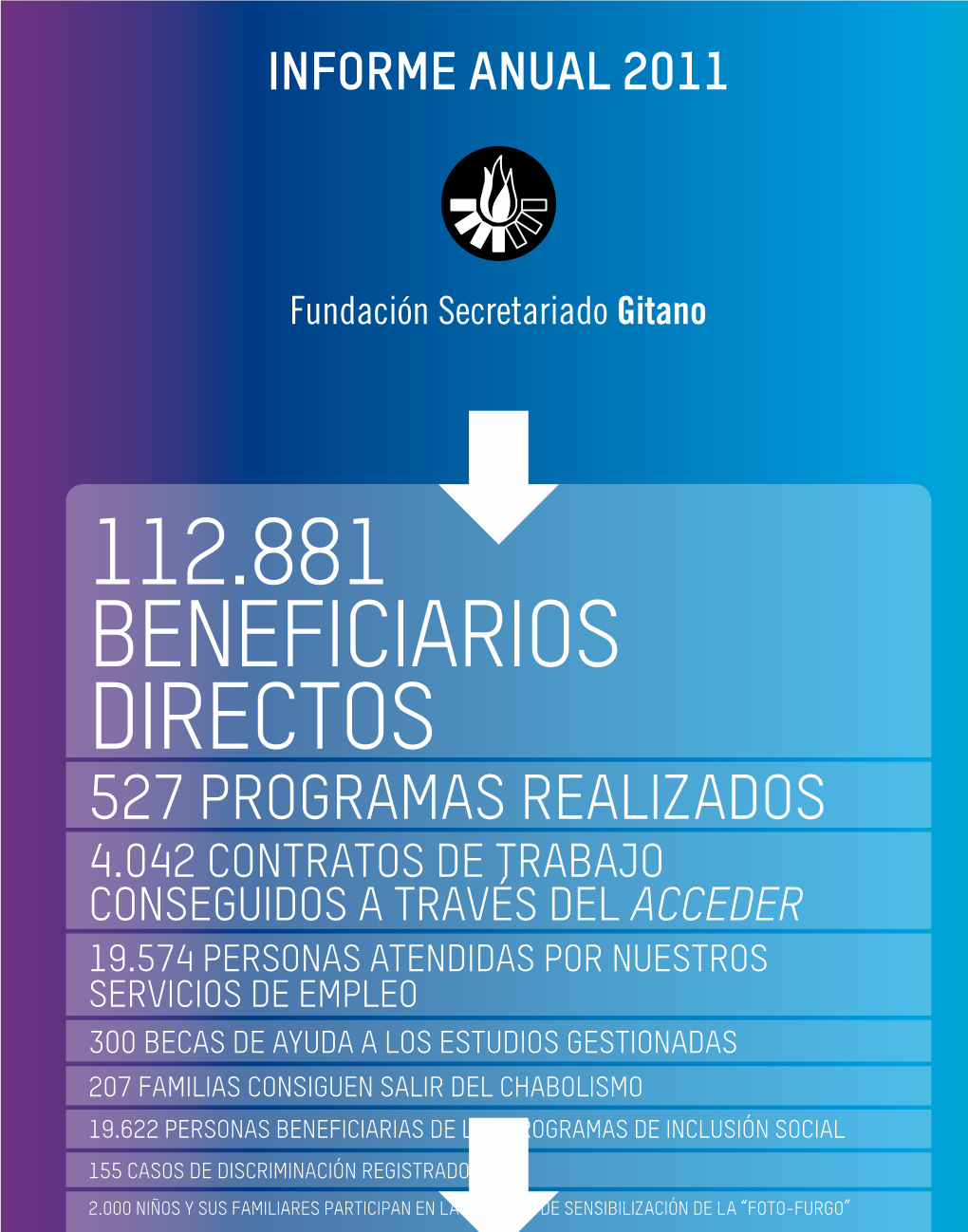Informe Anual FSG 2011 FSG Cuaderno Técnico Nº 101 Discriminación Y Comunidad Gitana