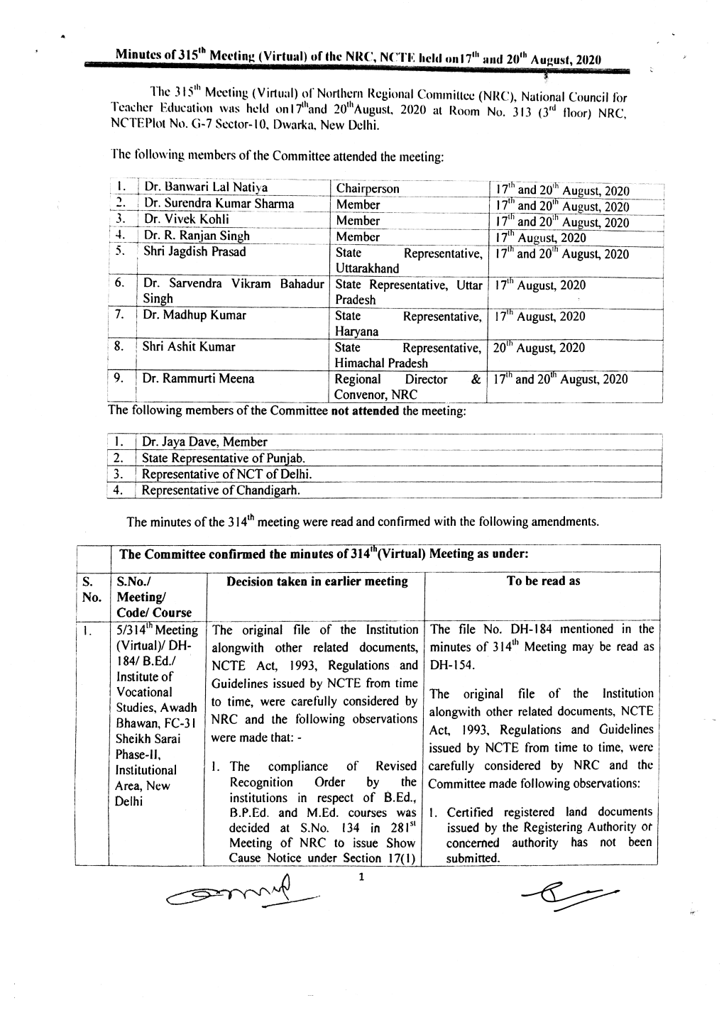 Regional Director & L7'n and 20* August,2020 Convenor, NRC the Following Members the Ittee Not Attended the Meeting