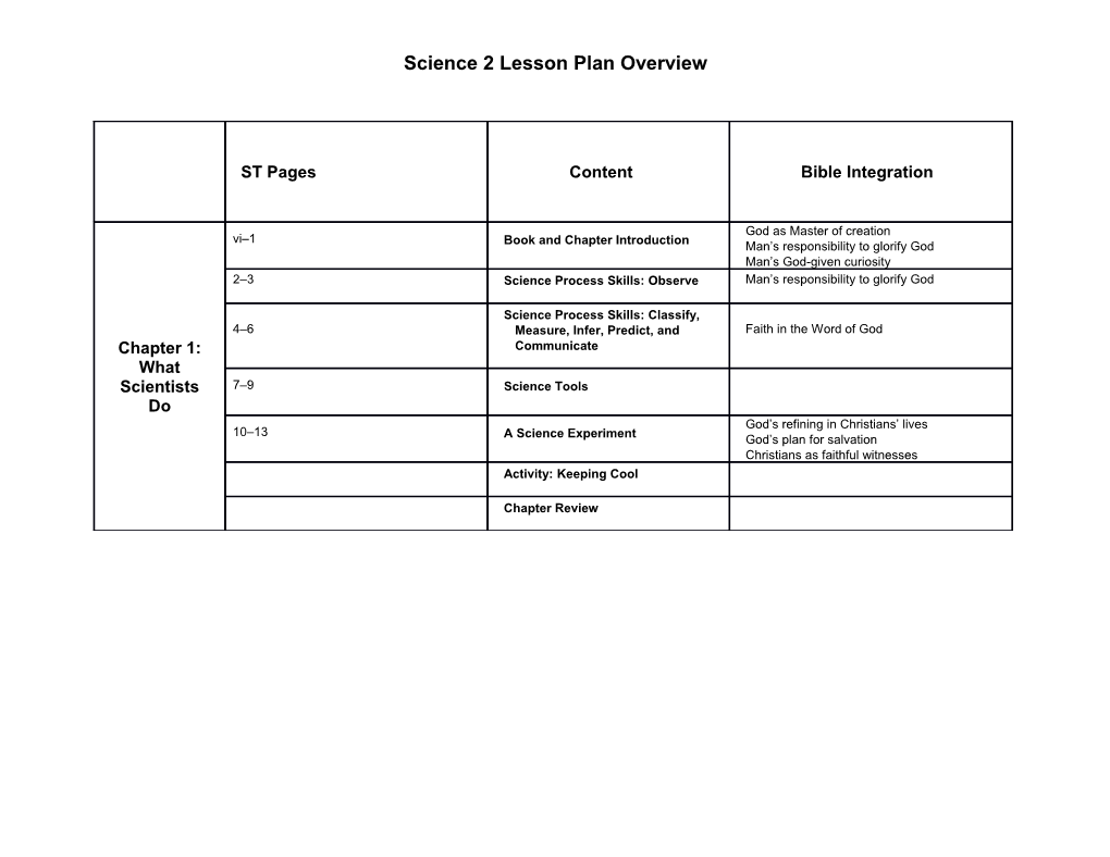 Science 2, 3Rd Ed. Lesson Plan Overview