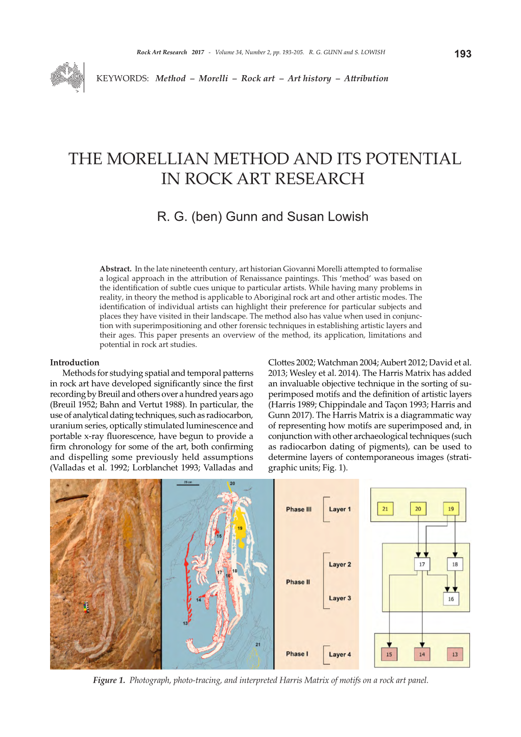 The Morellian Method and Its Potential in Rock Art Research