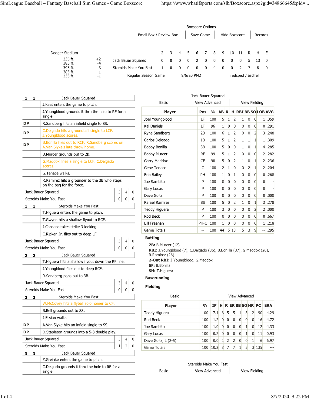 Game Boxscore