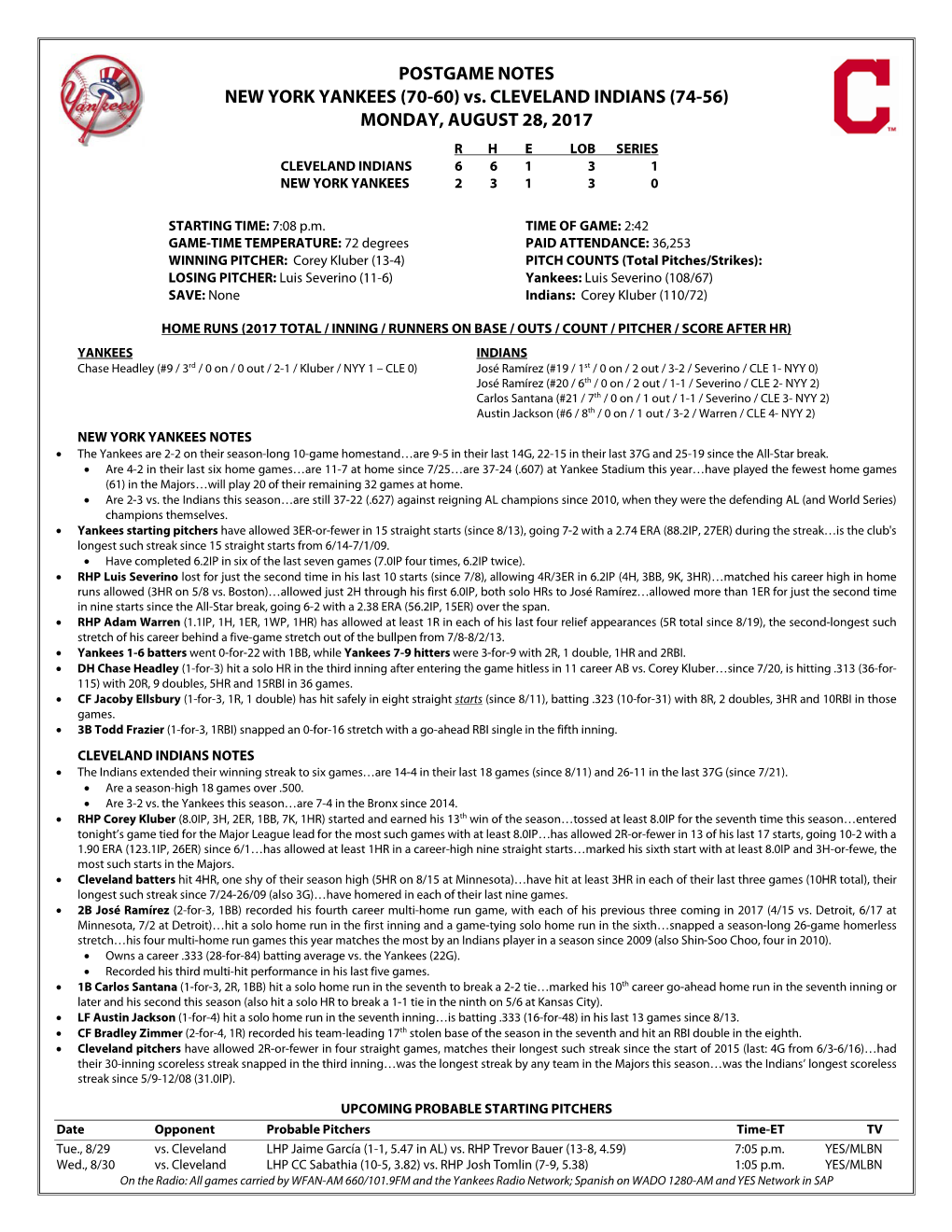 Post-Game Notes