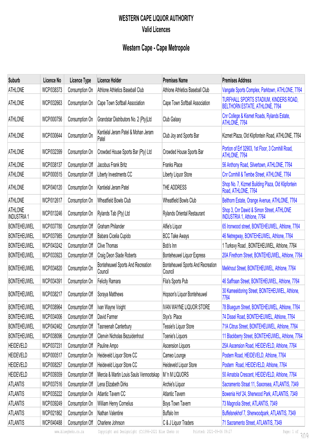WESTERN CAPE LIQUOR AUTHORITY Valid Licences