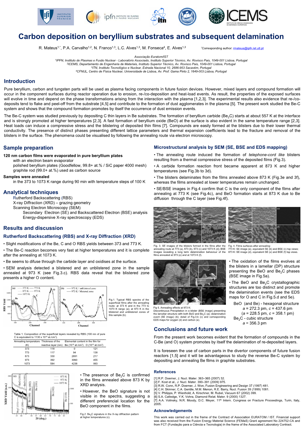 Carbon Deposition on Beryllium Substrates and Subsequent Delamination