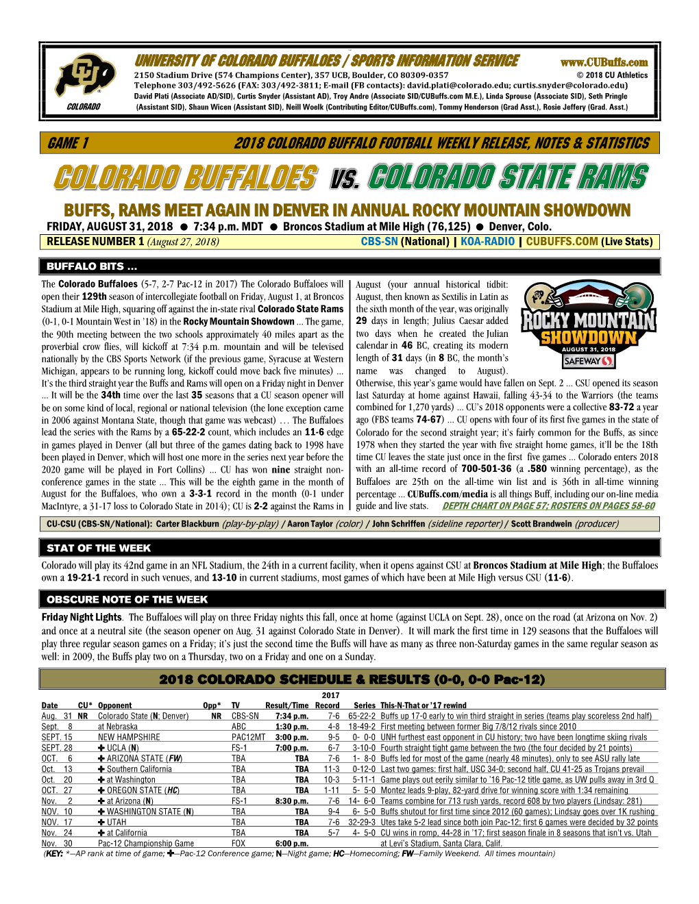 BUFFS, RAMS MEET AGAIN in DENVER in ANNUAL ROCKY MOUNTAIN SHOWDOWN FRIDAY, AUGUST 31, 2018 7:34 P.M