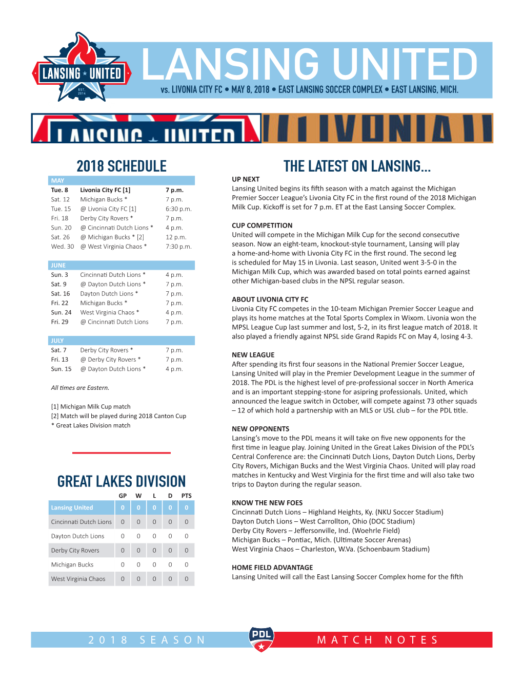 Lansing United Roster Livonia City Fc Roster