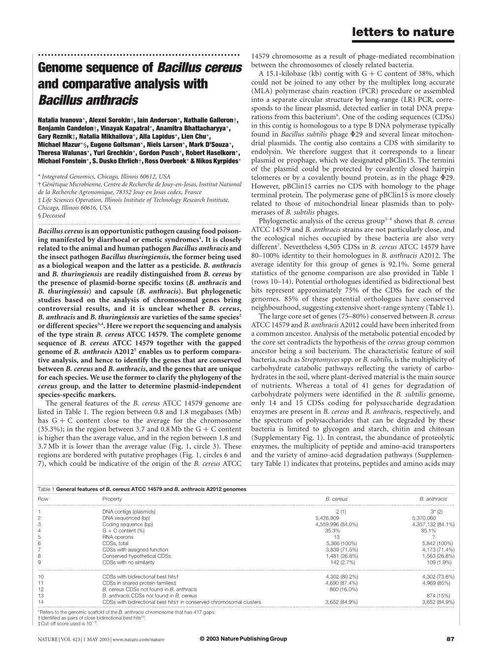 Genome Sequence of Bacillus Cereus and Comparative Analysis With