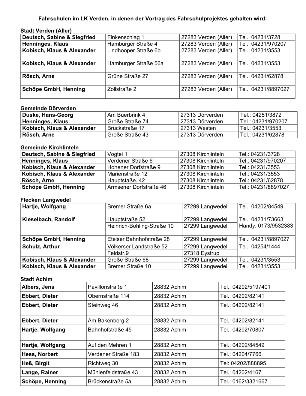 Fahrschulen – Gemeinde Dörverden