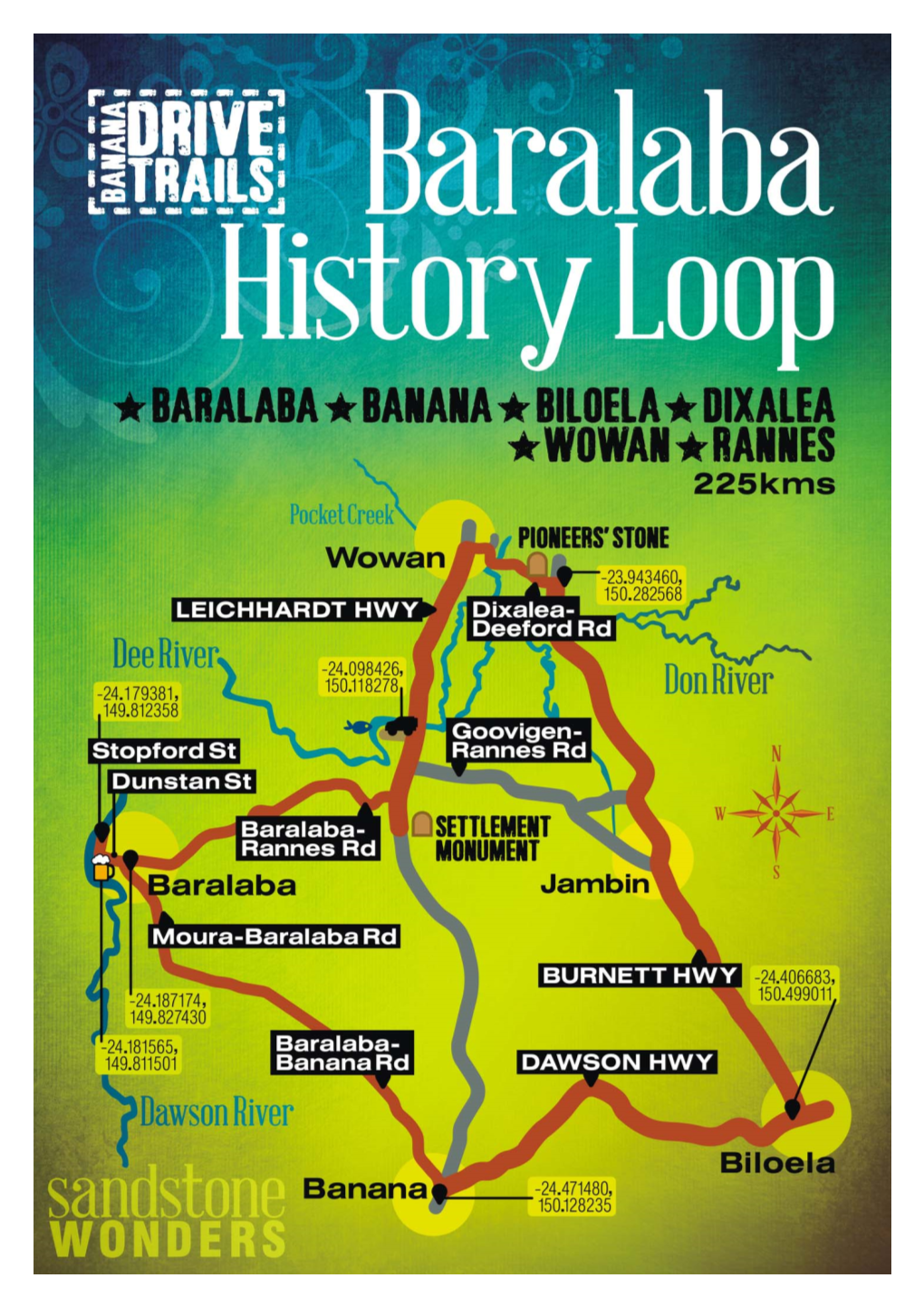 BARALABA-HISTORY-LOOP-Trail-For