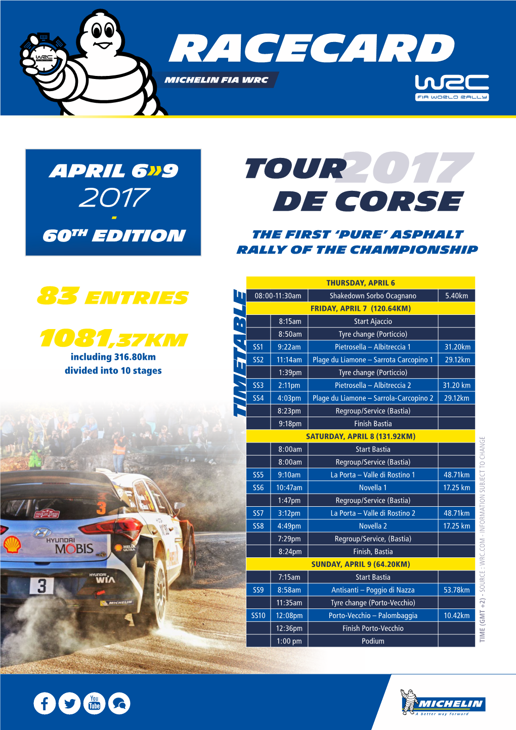 Tour De Corse