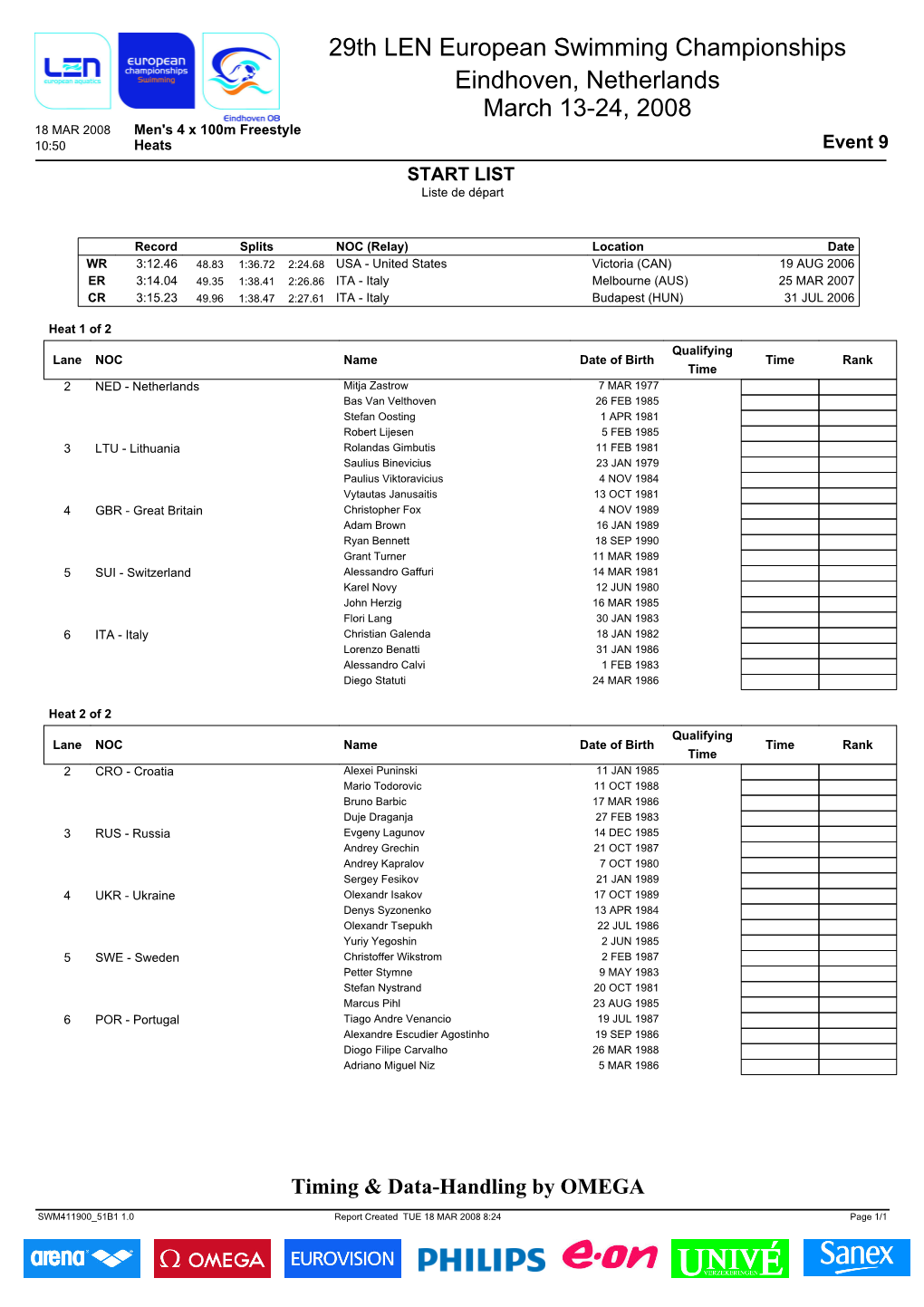 Men's 4 X 100M Freestyle Heats