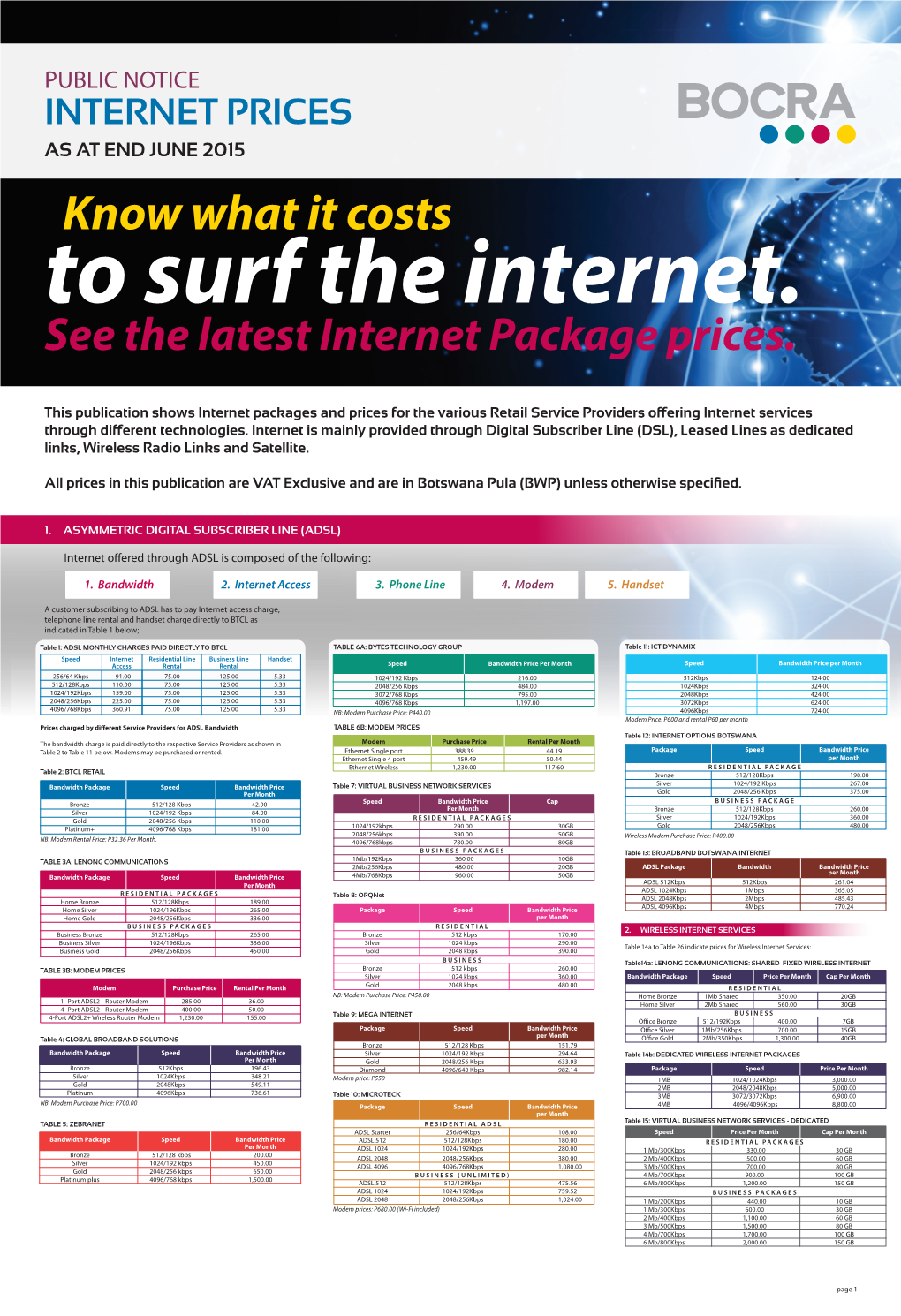 INTERNET PRICES AS at END JUNE 2015 Know What It Costs to Surf the Internet