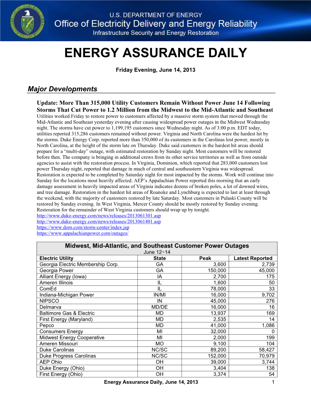 Energy Assurance Daily