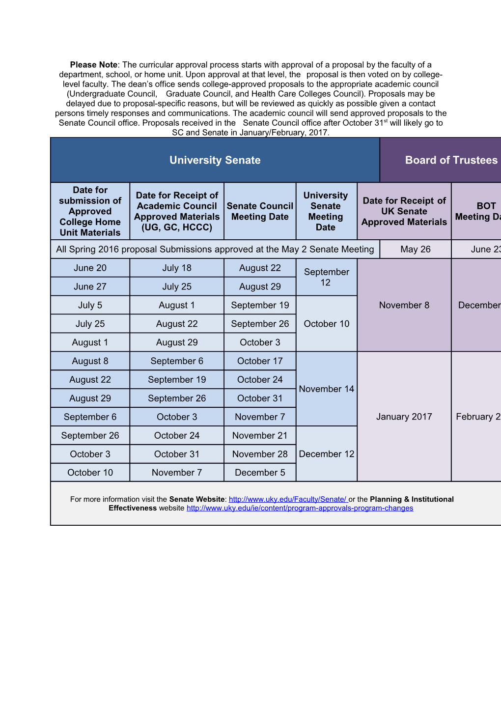 2016 Spring Submission Deadline Calendar FINAL