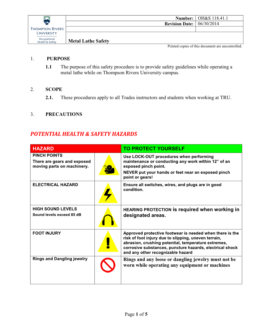 Metal Lathe Safety Printed Copies of This Document Are Uncontrolled