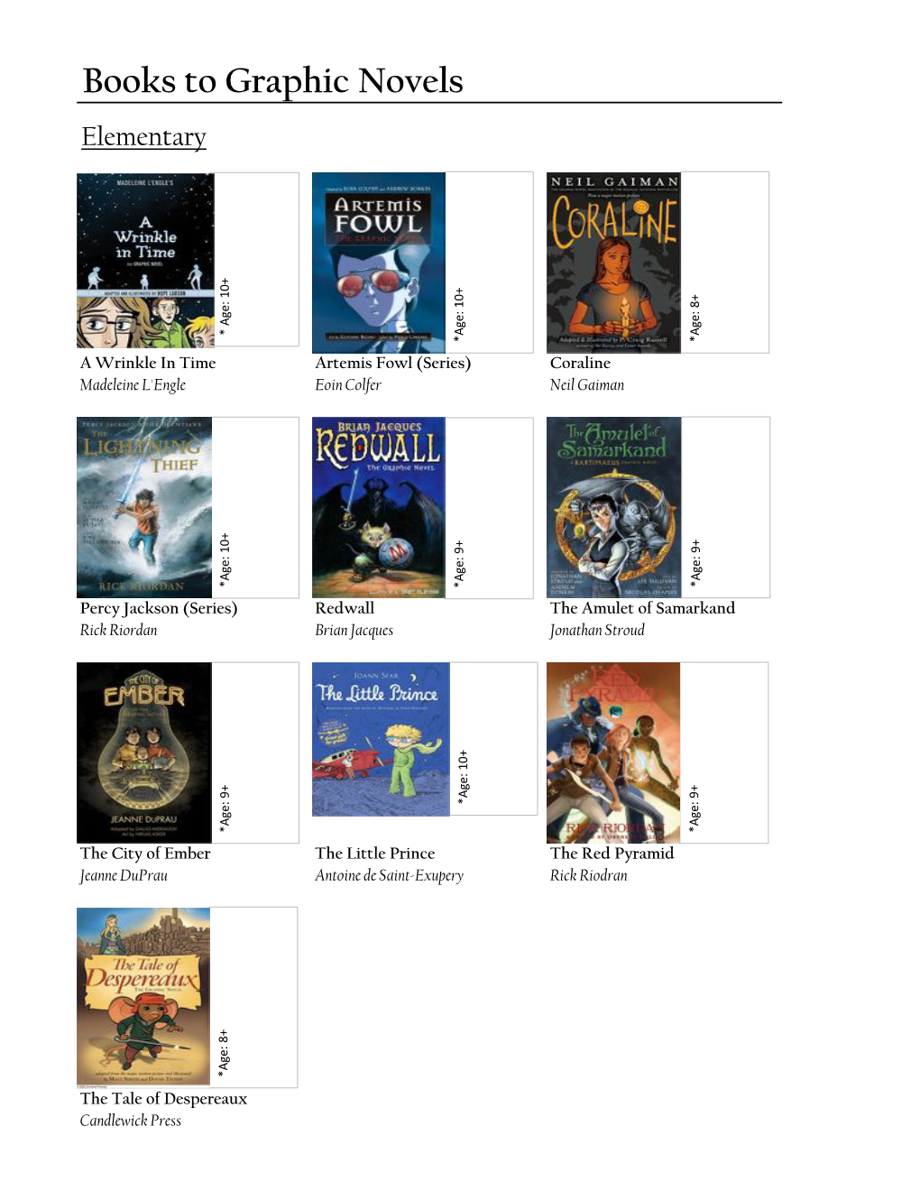 Books to Graphic Novels Elementary