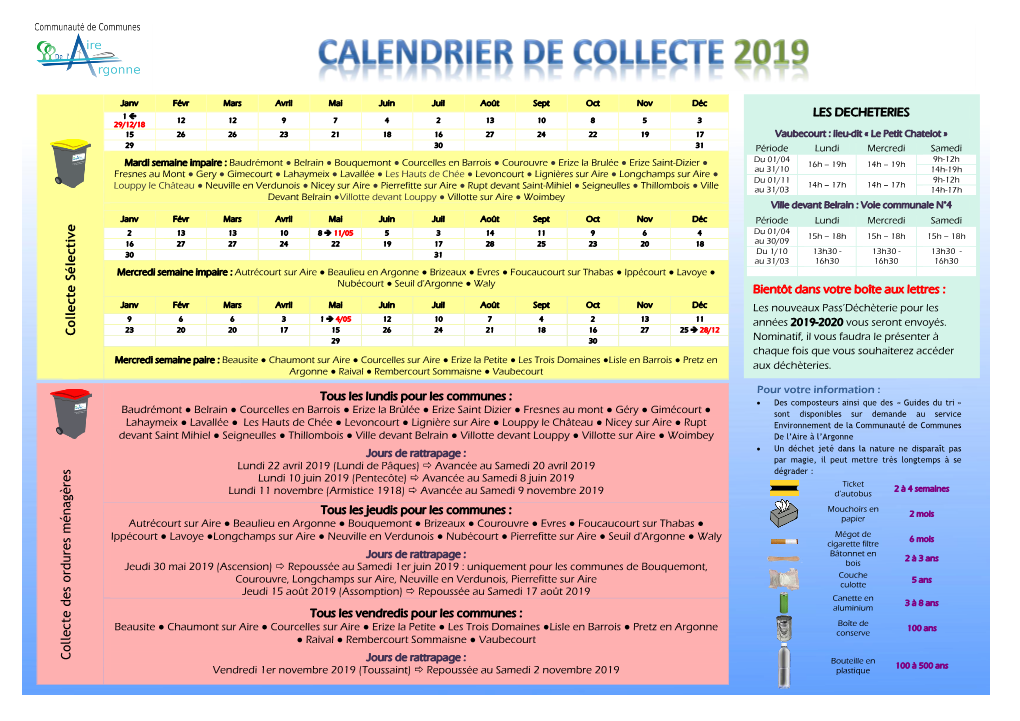 Calendrier De Collecte 2019 (1244Ko)