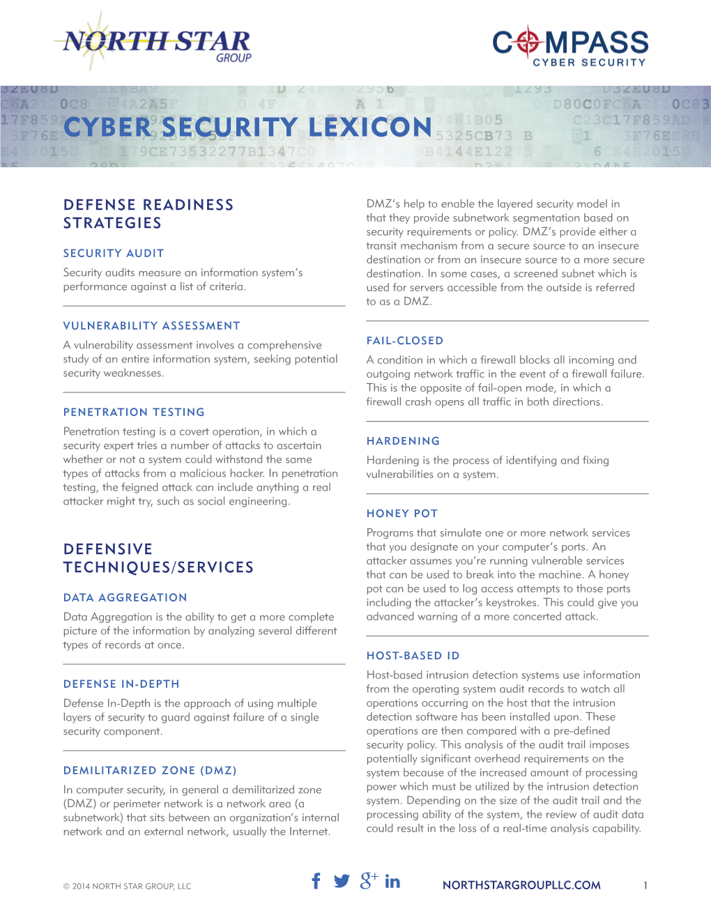 Cyber Security Lexicon