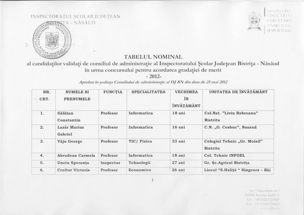 Tabelul Nominal