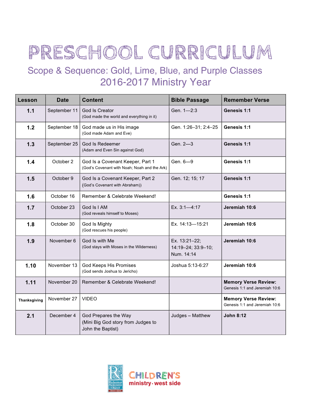 PRESCHOOL CURRICULUM Scope & Sequence: Gold, Lime, Blue, and Purple Classes 2016-2017 Ministry Year