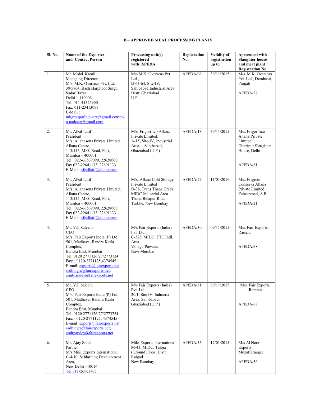 B – APPROVED MEAT PROCESSING PLANTS Sl. No. Name Of