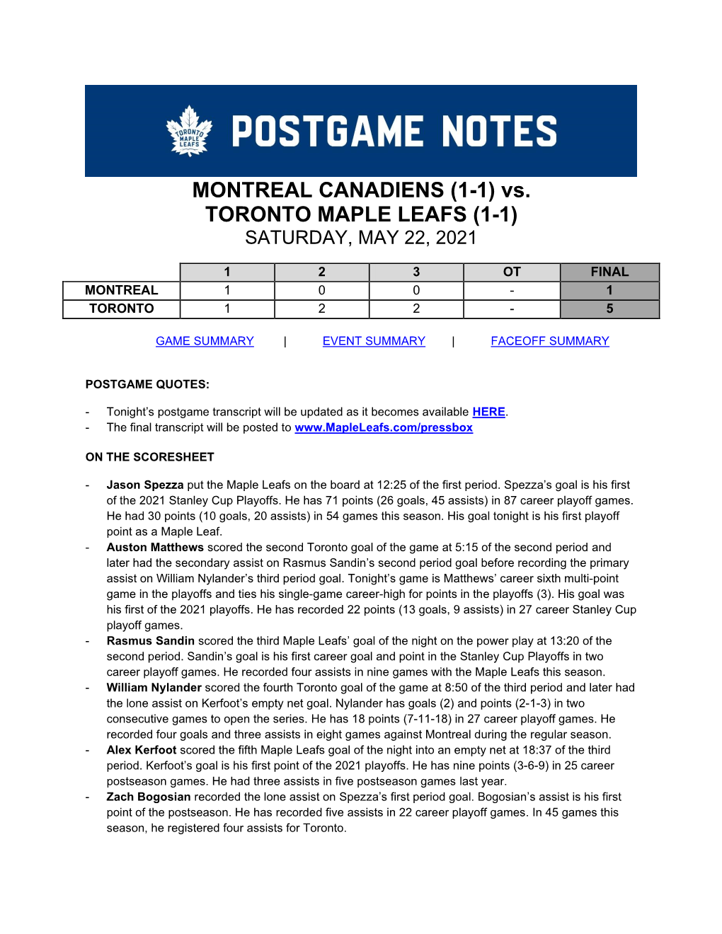 MONTREAL CANADIENS (1-1) Vs. TORONTO MAPLE LEAFS (1-1) SATURDAY, MAY 22, 2021