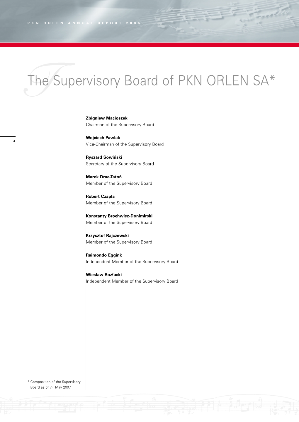 Tthe Supervisory Board of PKN ORLEN SA*