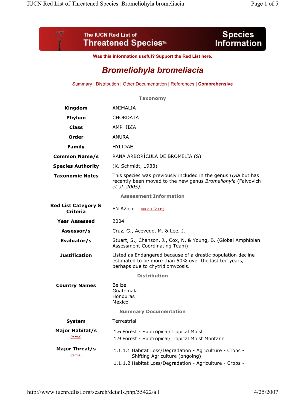 Bromeliohyla Bromeliacia Page 1 of 5