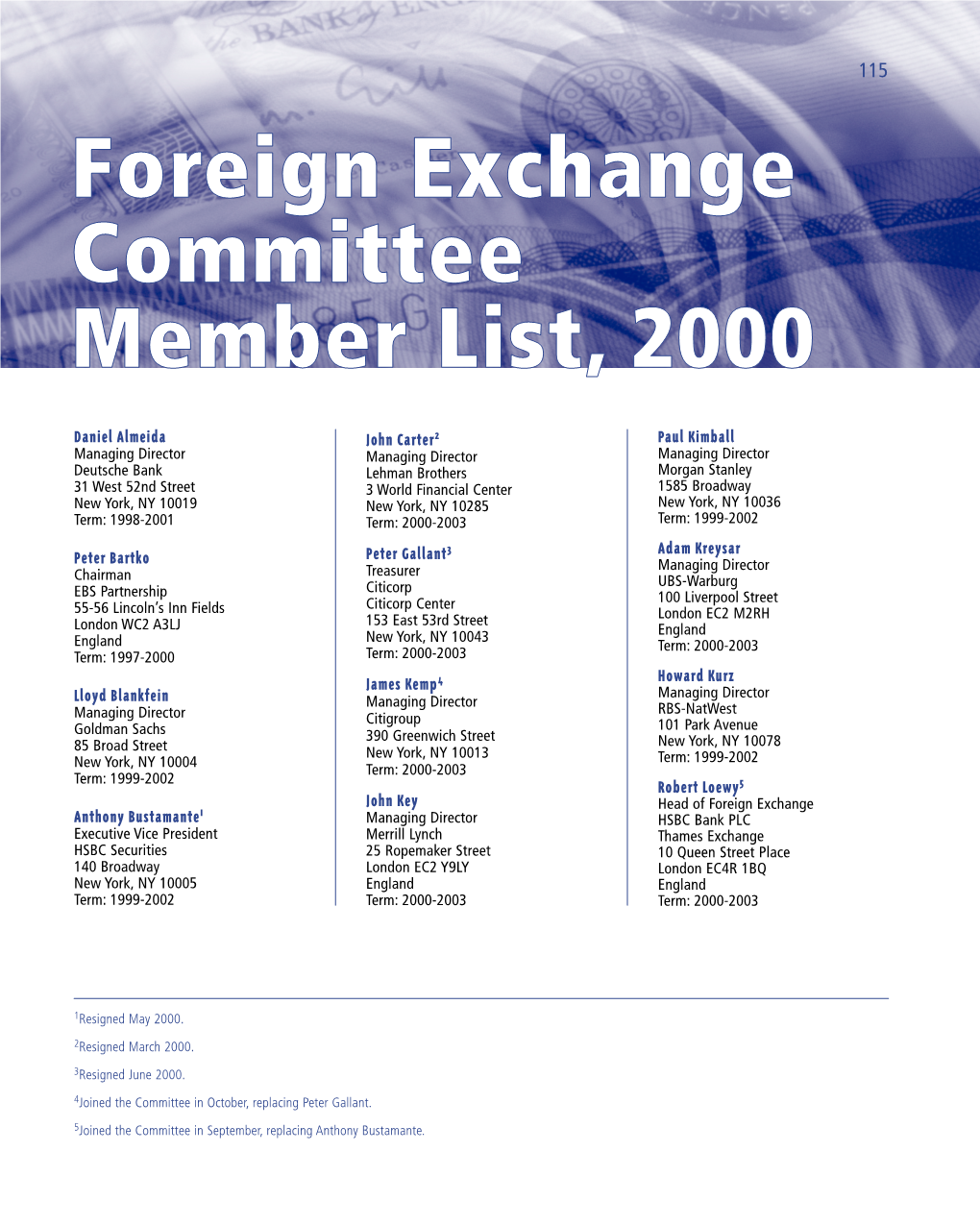 Foreign Exchange Committee Member List, 2000