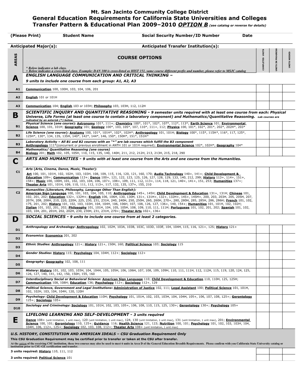 General Education Requirements for California State Universities and Colleges