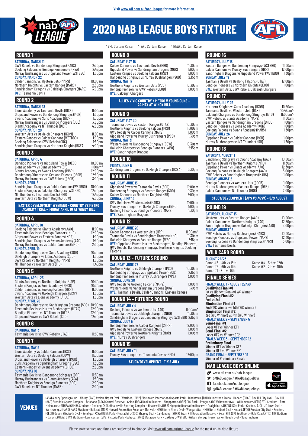 2020 Nab League Boys Fixture