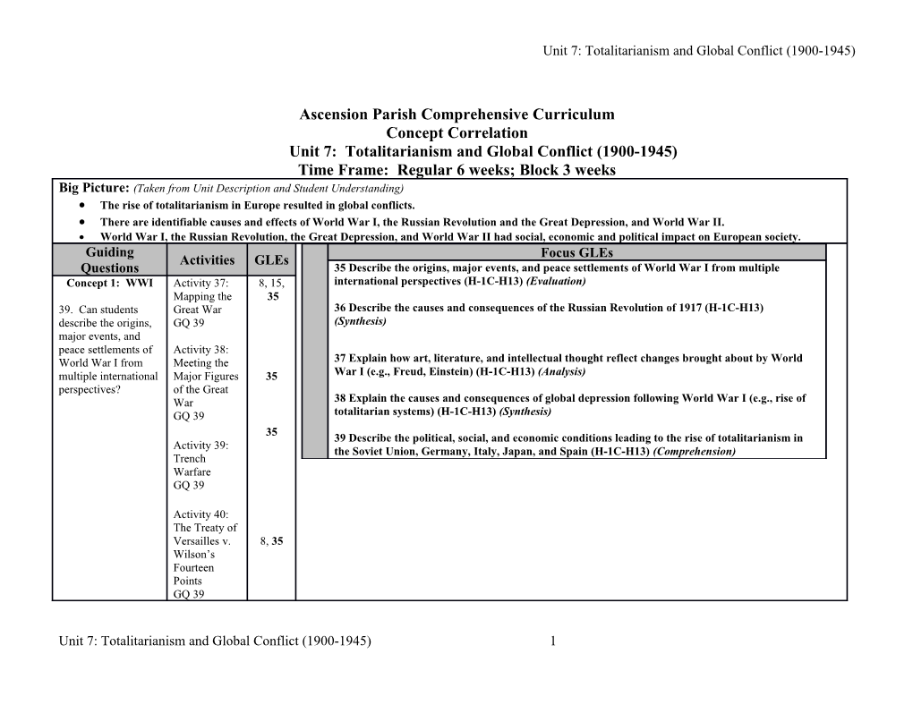 Ascension Parish Comprehensive Curriculum