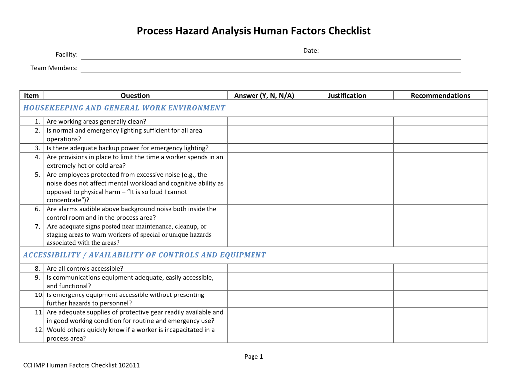 Process Hazard Analysis Human Factors Checklist