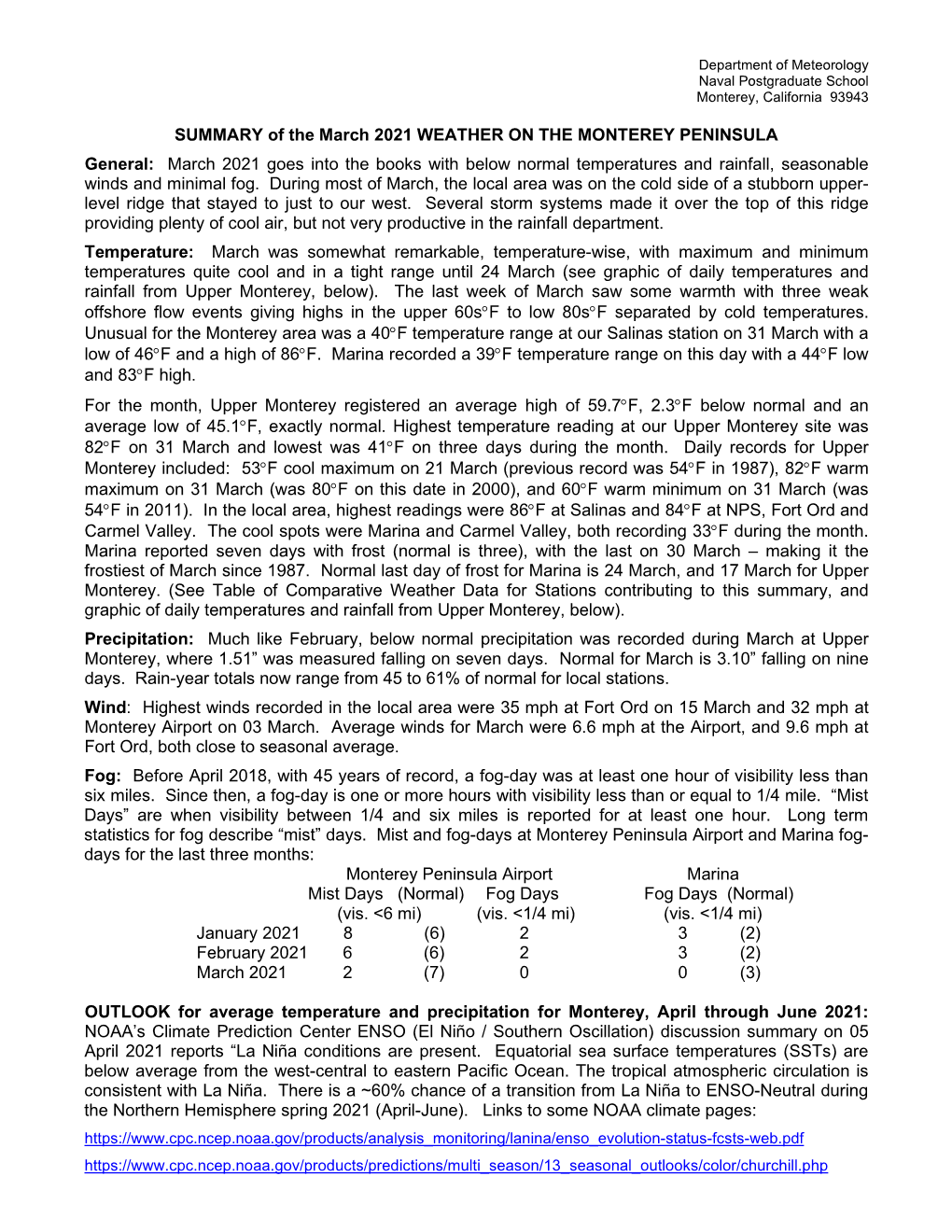 SUMMARY of the March 2021 WEATHER on the MONTEREY