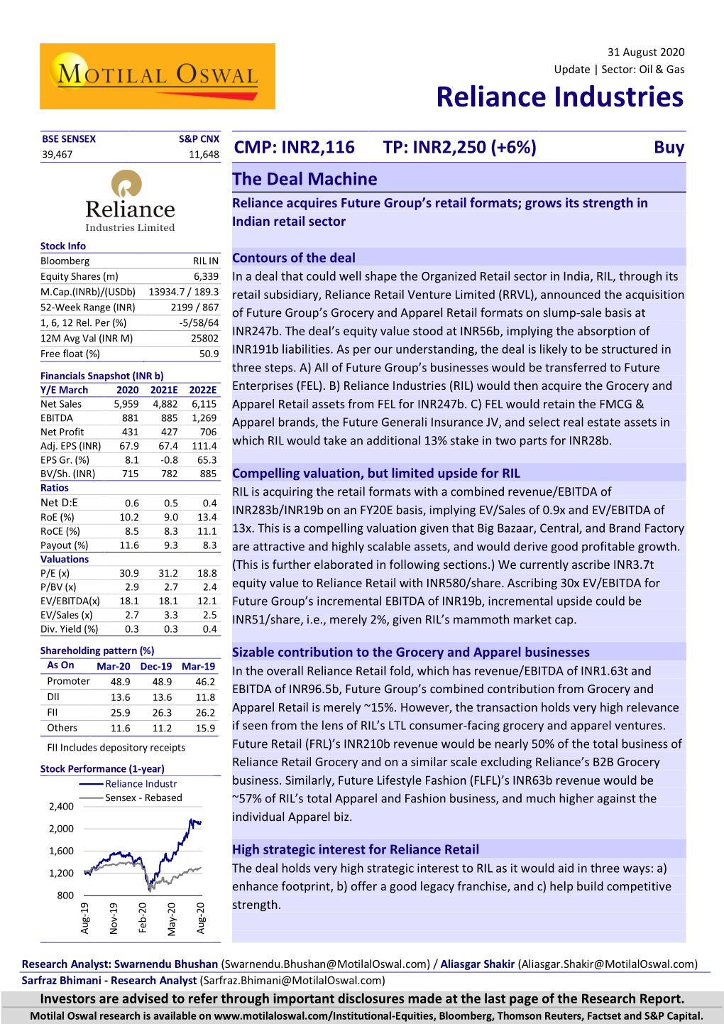 Reliance Industries