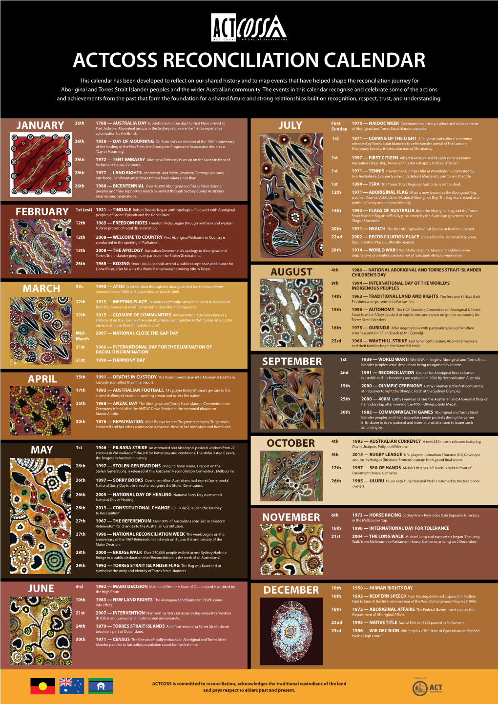 Actcoss Reconciliation Calendar